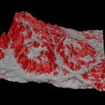 visualizing steep surface groups - adjustable via slider