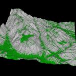 visualizing flat surface groups - adjustable via slider